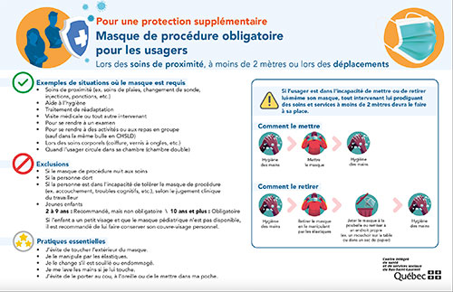 Masque de procédure obligatoire lors de soins de proximité 